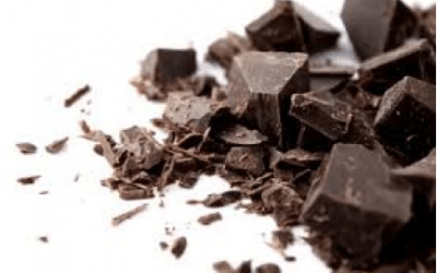 Happy Valentine’s Day: The Benefits of Dark Chocolate