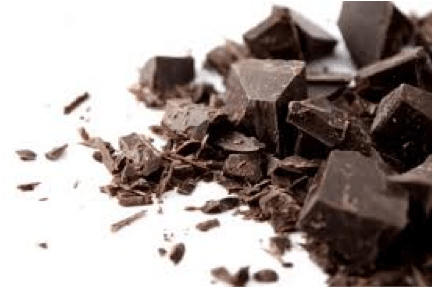 Happy Valentine’s Day: The Benefits of Dark Chocolate